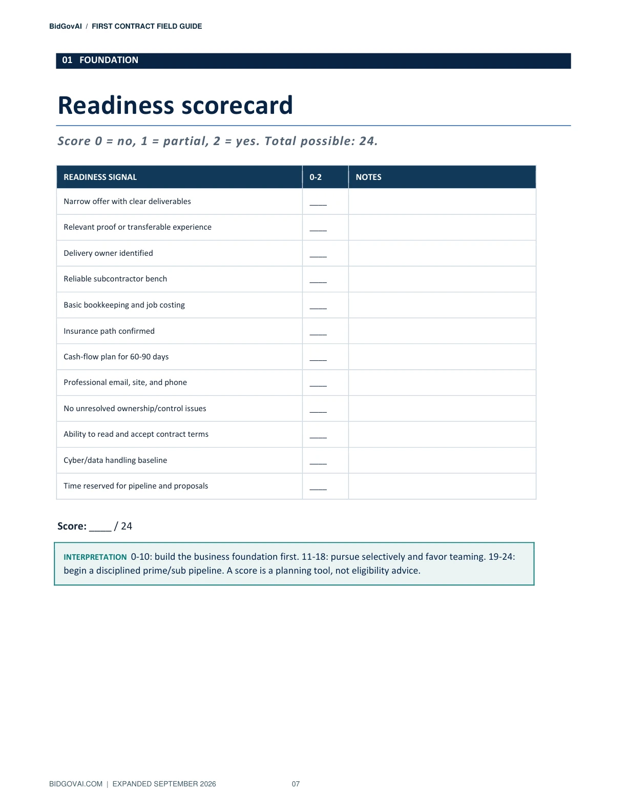 Readiness scorecard worksheet preview